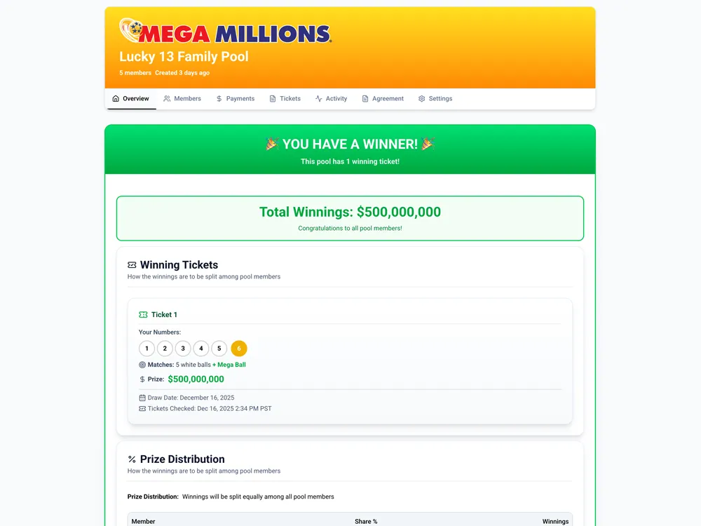 Automatic Ticket Checker